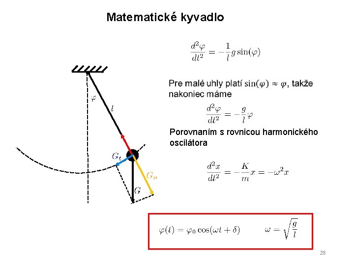 Matematické kyvadlo Porovnaním s rovnicou harmonického oscilátora 28 