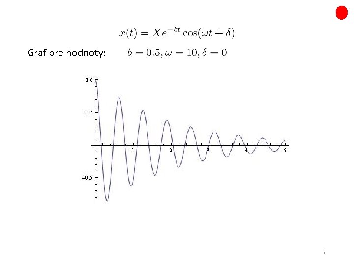 Graf pre hodnoty: 7 