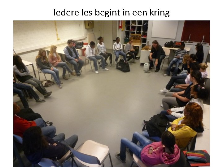 Iedere les begint in een kring 