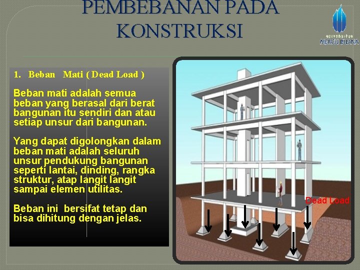 PEMBEBANAN PADA KONSTRUKSI 1. Beban Mati ( Dead Load ) Beban mati adalah semua