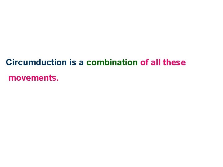 Circumduction is a combination of all these movements. 