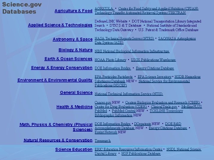 Science. gov Databases AGRICOLA Center for Food Safety and Applied Nutrition (CFSAN) Agriculture &