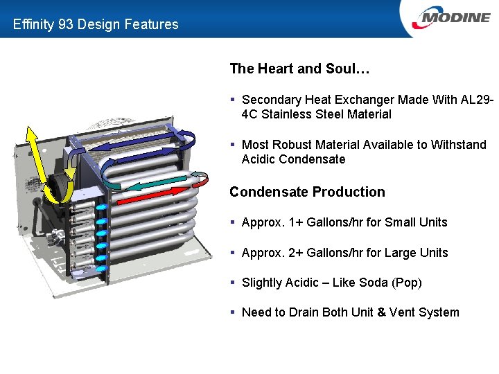 Effinity 93 Design Features The Heart and Soul… § Secondary Heat Exchanger Made With