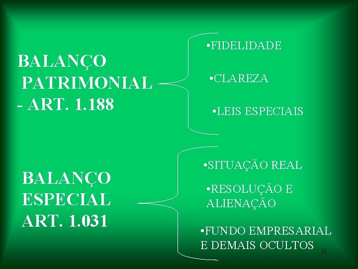 BALANÇO PATRIMONIAL - ART. 1. 188 BALANÇO ESPECIAL ART. 1. 031 • FIDELIDADE •