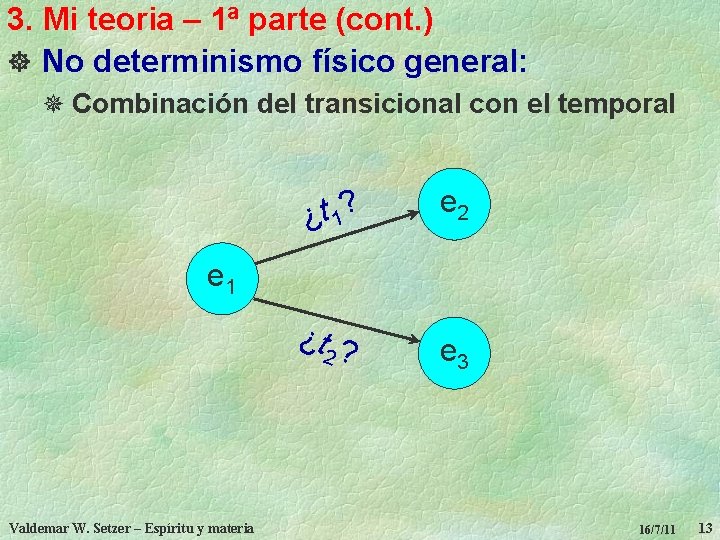 3. Mi teoria – 1ª parte (cont. ) ] No determinismo físico general: ¯