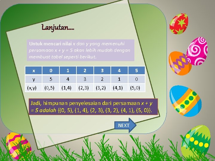 Lanjutan…. KITE Untuk mencari nilai x dan y yang memenuhi persamaan x + y