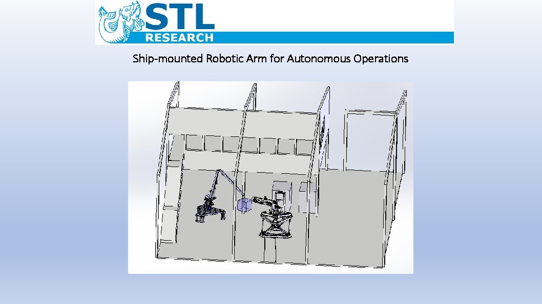 Ship-mounted Robotic Arm for Autonomous Operations 