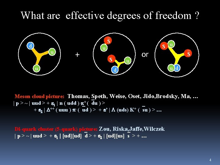 What are effective degrees of freedom ? d u u + `S u or