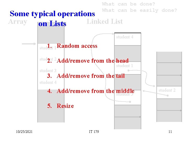 What can be done? What can be easily done? Some typical operations Array Linked