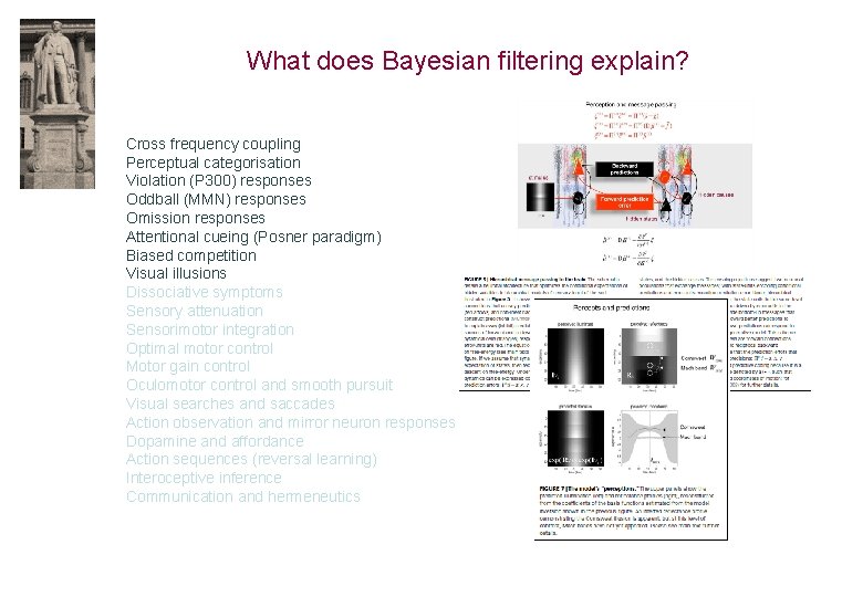 What does Bayesian filtering explain? Cross frequency coupling Perceptual categorisation Violation (P 300) responses