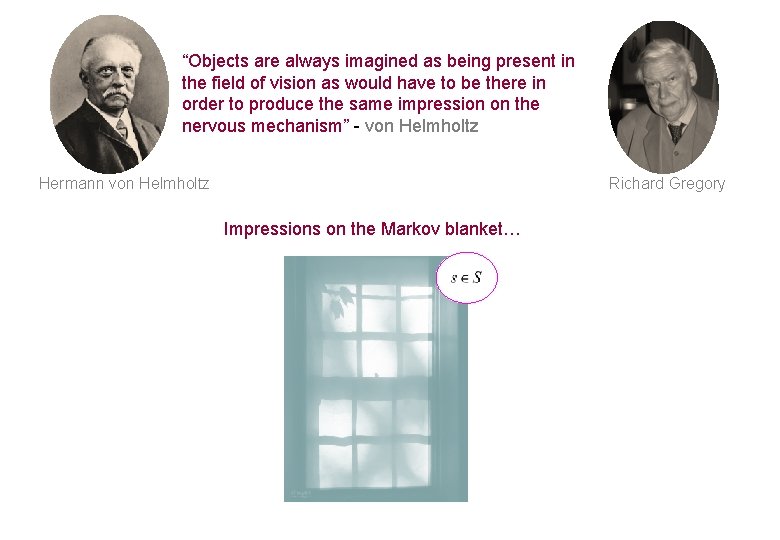 “Objects are always imagined as being present in the field of vision as would