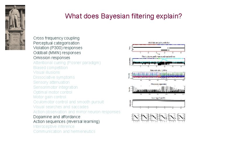 What does Bayesian filtering explain? Cross frequency coupling Perceptual categorisation Violation (P 300) responses