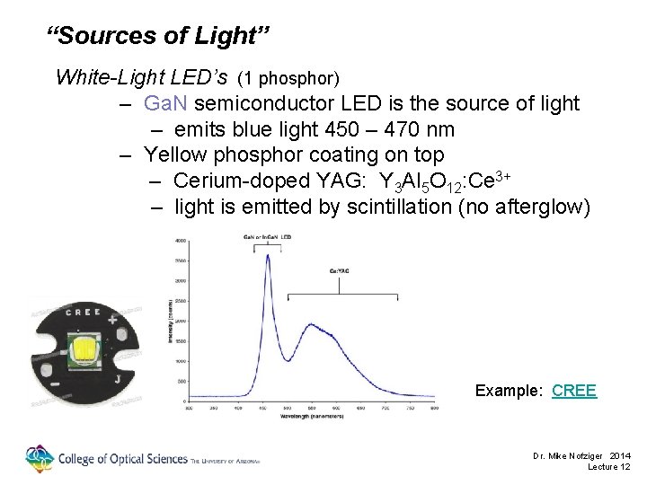 “Sources of Light” White-Light LED’s (1 phosphor) – Ga. N semiconductor LED is the