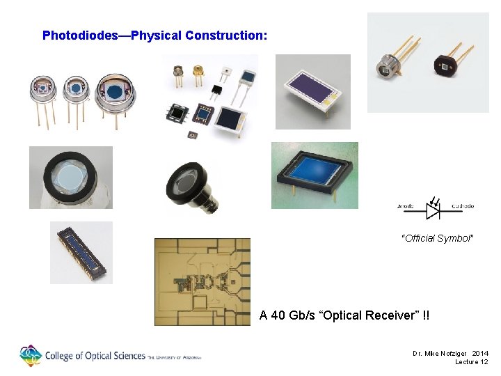 Photodiodes—Physical Construction: “Official Symbol” A 40 Gb/s “Optical Receiver” !! Dr. Mike Nofziger 2014