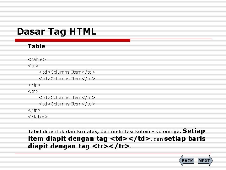 Dasar Tag HTML Table <table> <tr> <td>Columns </tr> </table> Item</td> Setiap item diapit dengan