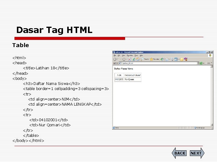 Dasar Tag HTML Table <html> <head> <title>Latihan 18</title> </head> <body> <h 3>Daftar Nama Siswa</h