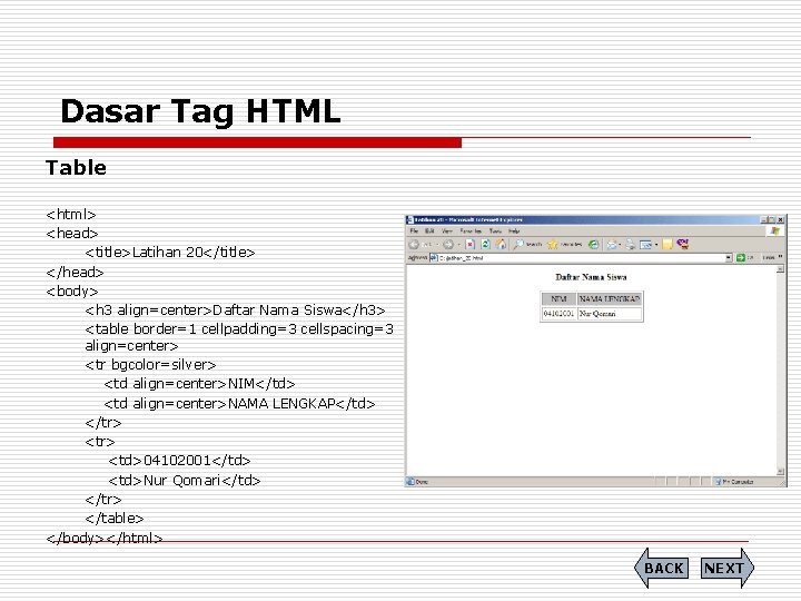 Dasar Tag HTML Table <html> <head> <title>Latihan 20</title> </head> <body> <h 3 align=center>Daftar Nama