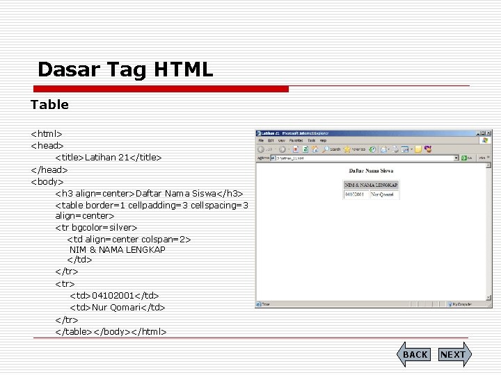 Dasar Tag HTML Table <html> <head> <title>Latihan 21</title> </head> <body> <h 3 align=center>Daftar Nama