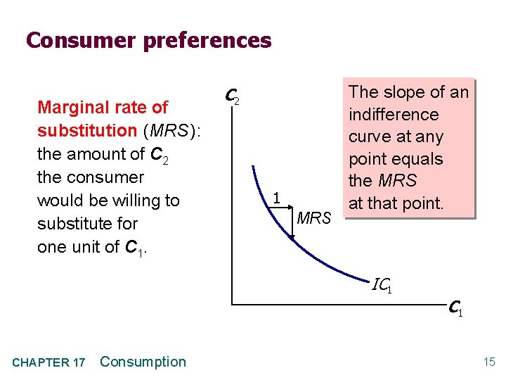 Consumer preferences Marginal rate of substitution (MRS ): the amount of C 2 the