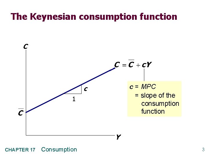 The Keynesian consumption function C c = MPC = slope of the consumption function