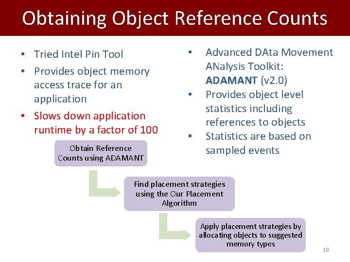 Obtaining Object Reference Counts • Tried Intel Pin Tool • Provides object memory access