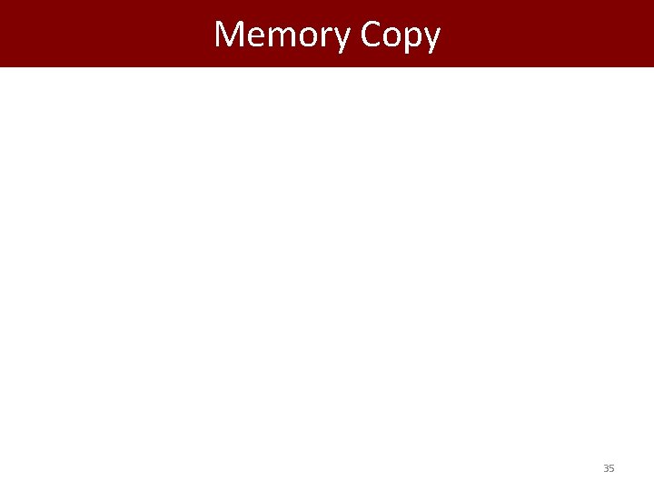 Memory Copy 35 