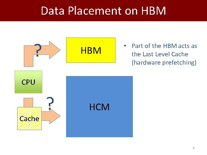 Data Placement on HBM ? HBM • Part of the HBM acts as the