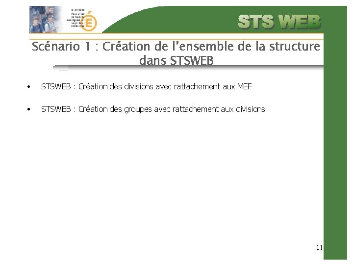 Scénario 1 : Création de l’ensemble de la structure dans STSWEB • STSWEB :