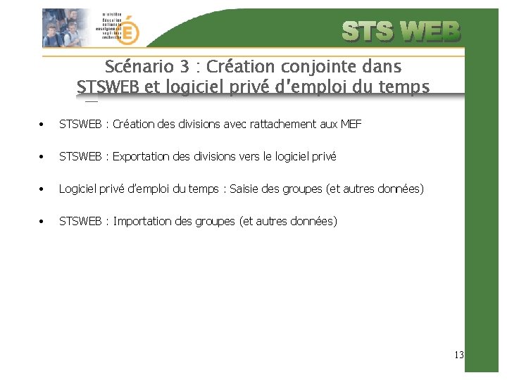 Scénario 3 : Création conjointe dans STSWEB et logiciel privé d’emploi du temps •