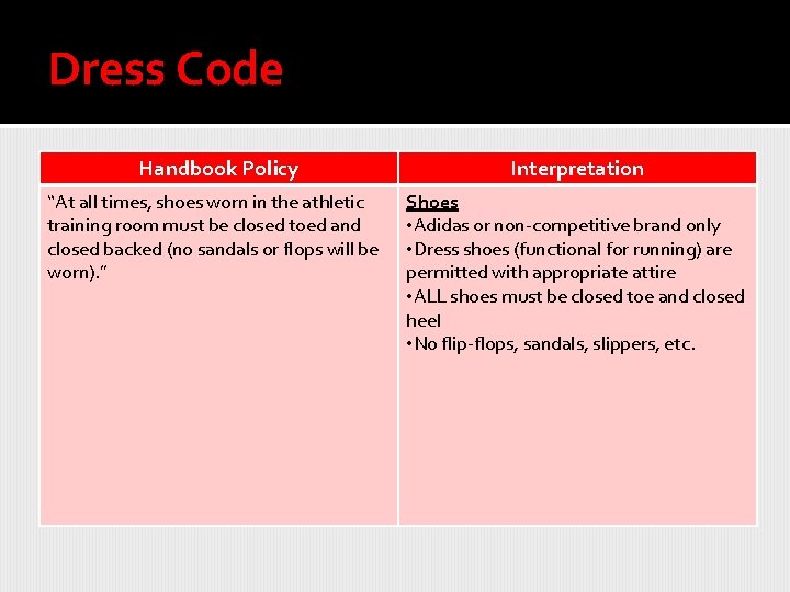 Dress Code Handbook Policy Interpretation “At all times, shoes worn in the athletic training