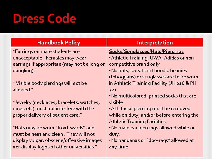 Dress Code Handbook Policy Interpretation “Earrings on male students are unacceptable. Females may wear