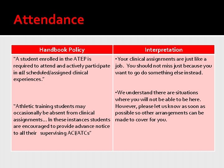 Attendance Handbook Policy Interpretation “A student enrolled in the ATEP is • Your clinical