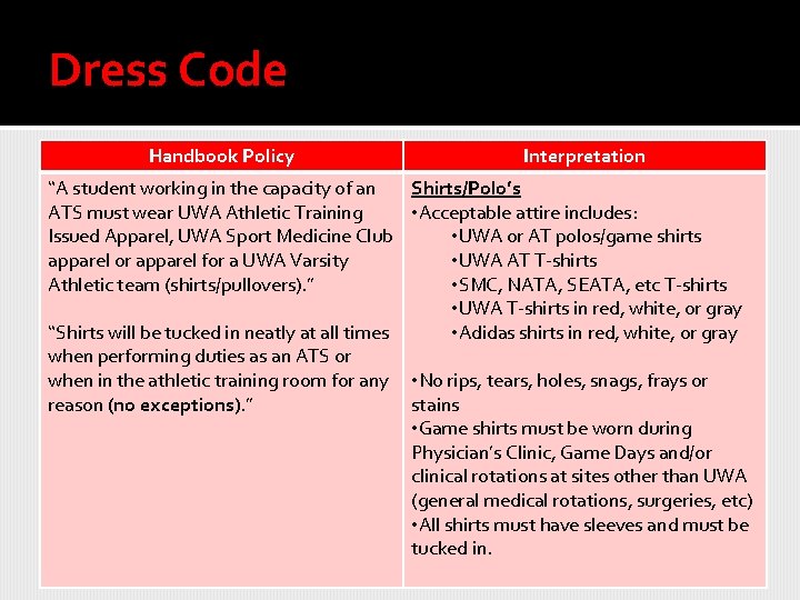 Dress Code Handbook Policy Interpretation “A student working in the capacity of an Shirts/Polo’s