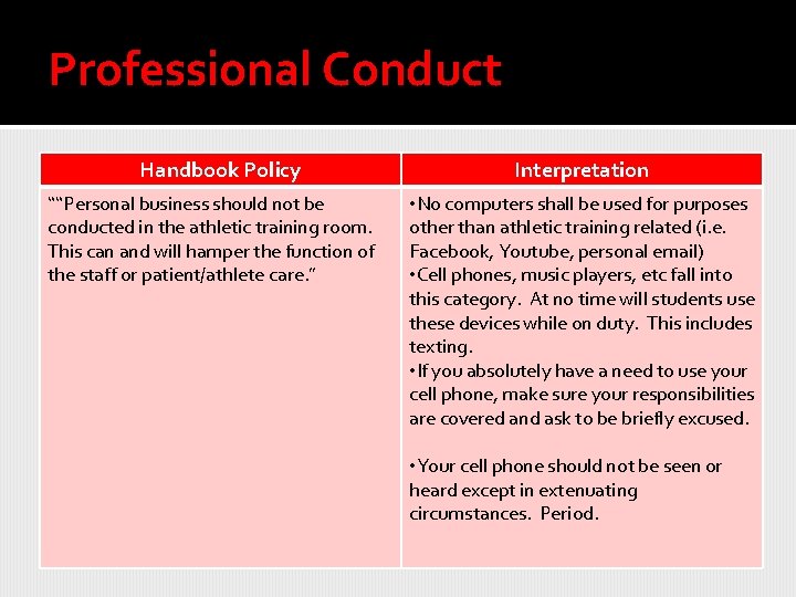 Professional Conduct Handbook Policy ““Personal business should not be conducted in the athletic training