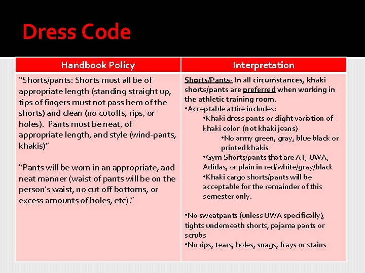 Dress Code Handbook Policy Interpretation “Shorts/pants: Shorts must all be of appropriate length (standing