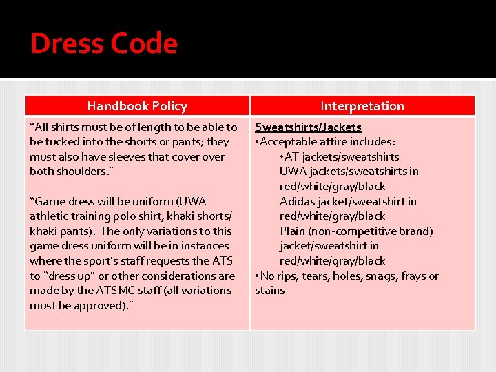 Dress Code Handbook Policy “All shirts must be of length to be able to