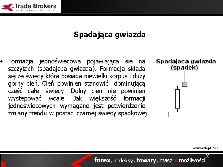 Spadająca gwiazda • Formacja jednoświecowa pojawiająca sie na szczytach (spadająca gwiazda). Formacja składa się