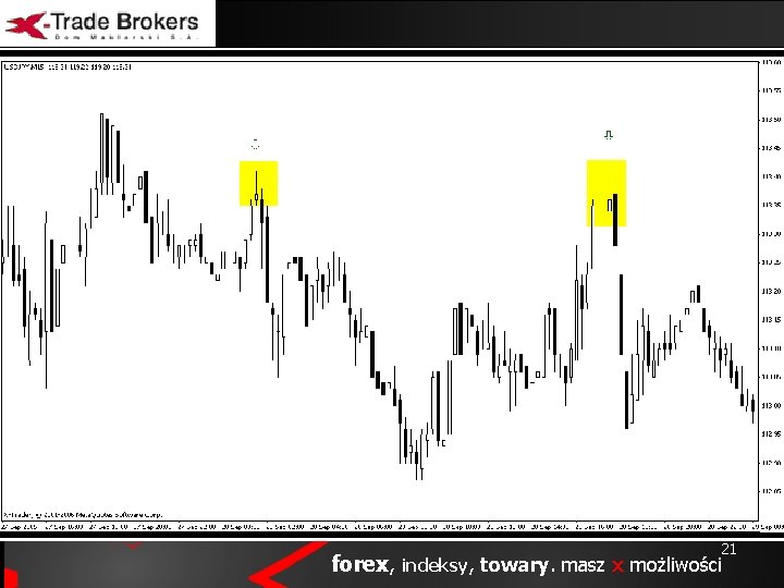 www. xtb. pl 21 21 forex, indeksy, towary. masz x możliwości 