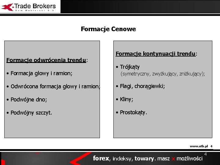 Formacje Cenowe Formacje kontynuacji trendu: Formacje odwrócenia trendu: • Trójkąty • Formacja głowy i