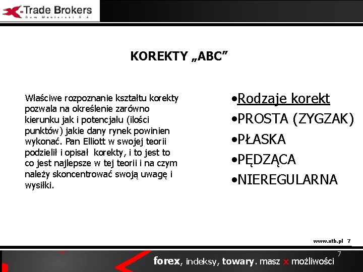 KOREKTY „ABC” Właściwe rozpoznanie kształtu korekty pozwala na określenie zarówno kierunku jak i potencjału