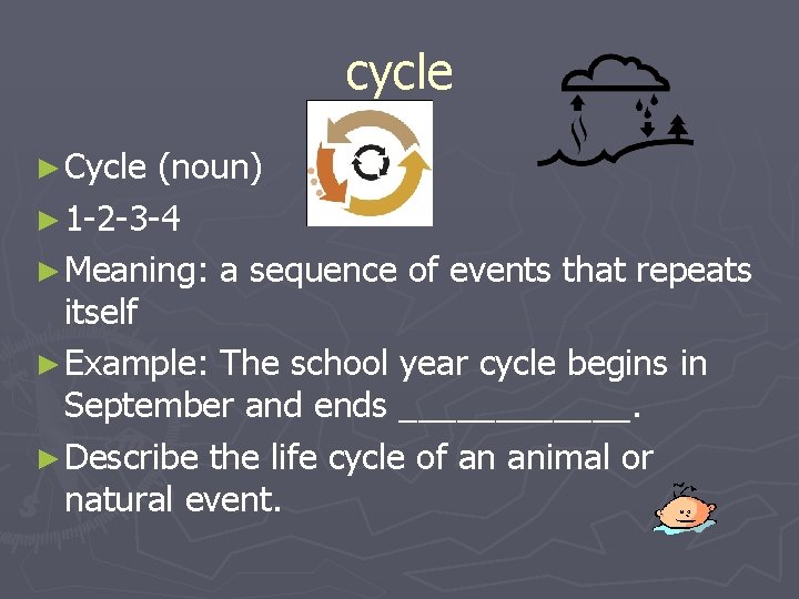 cycle ► Cycle (noun) ► 1 -2 -3 -4 ► Meaning: a sequence of