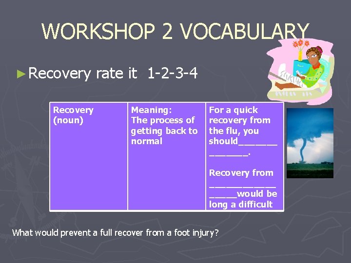 WORKSHOP 2 VOCABULARY ► Recovery rate it 1 -2 -3 -4 Recovery (noun) Meaning: