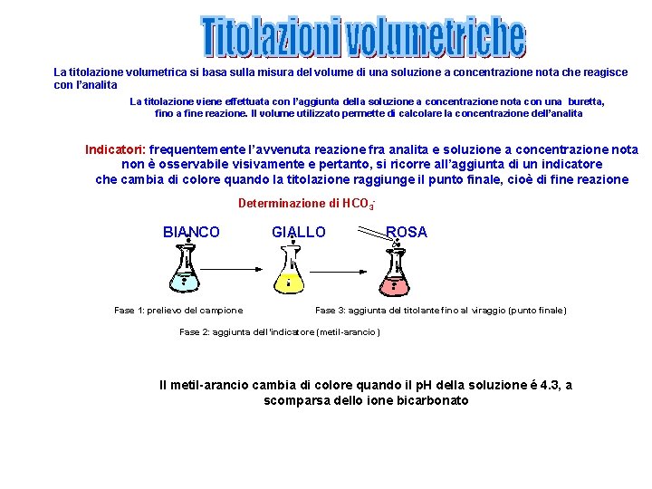 La titolazione volumetrica si basa sulla misura del volume di una soluzione a concentrazione