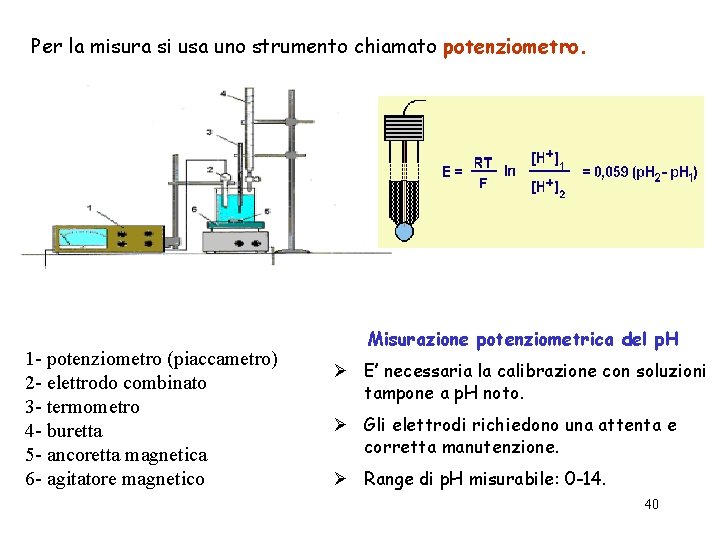 Per la misura si usa uno strumento chiamato potenziometro. 1 - potenziometro (piaccametro) 2