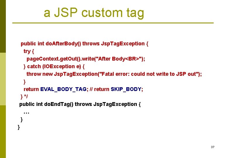 a JSP custom tag public int do. After. Body() throws Jsp. Tag. Exception {