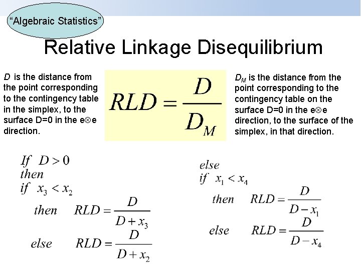 “Algebraic Statistics” Relative Linkage Disequilibrium D is the distance from the point corresponding to