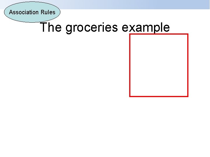 Association Rules The groceries example 