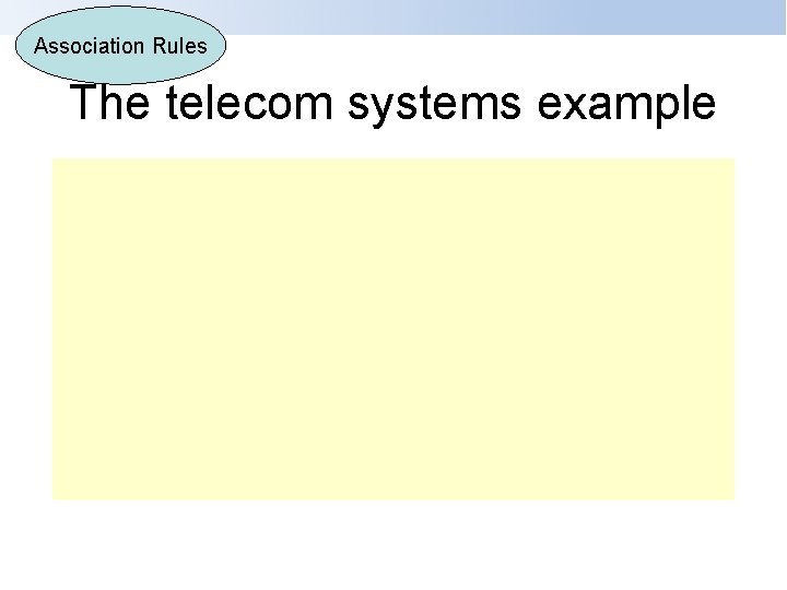 Association Rules The telecom systems example 