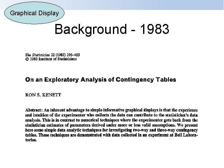 Graphical Display Background - 1983 