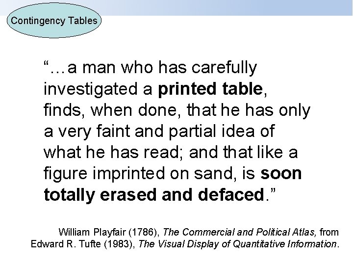 Contingency Tables “…a man who has carefully investigated a printed table, finds, when done,